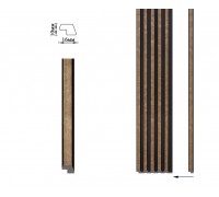 Фінішна планка до стінових панелів 3D полімерні Umi серії 120мм під рейки